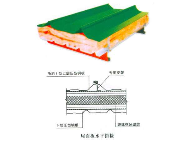 玻璃棉夾芯板墻板