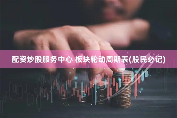 配资炒股服务中心 板块轮动周期表(股民必记)