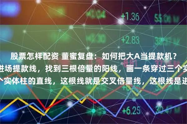 股票怎样配资 董蜜复盘：如何把大A当提款机？当出现交叉倍量线就是进场提款线，找到三根倍量的阳线，画一条穿过三个实体柱的直线，这根线就是交叉倍量线，这根线是进场点也是指止损线……