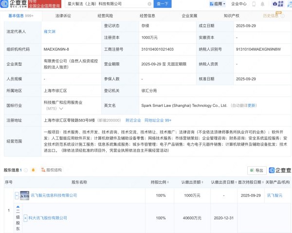 股配资网站 科大讯飞成立科技新公司，含AI软件开发业务